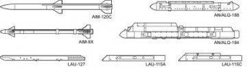 Aircraft Weapons VIII · HG 635113 ·  Hasegawa · 1:72