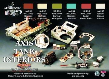 German and Italian interior tanks colors · LIFE CS22 ·  Lifecolor