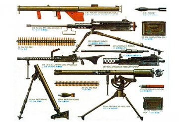 US Infantry Weapons Set &middot; TA 35121 &middot;  Tamiya &middot; 1:35
