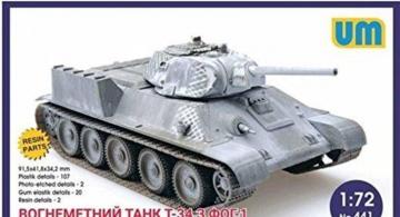 T-34 flame-throwing tank with FOG-1 · UM 441 ·  Unimodels · 1:72