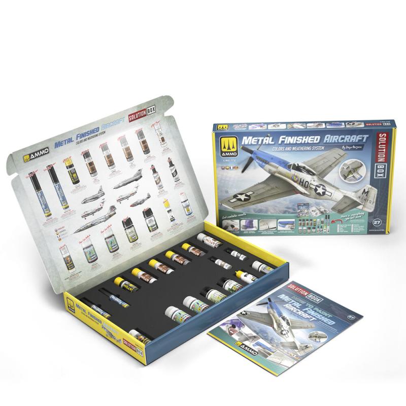Solution Box 27 – How to Paint Metal Finished Aircraft