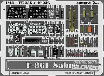 86 Sabre günstig Kaufen-F-86F Sabre. F-86F Sabre <![CDATA[Eduard / FE236 / 1:48]]>. 