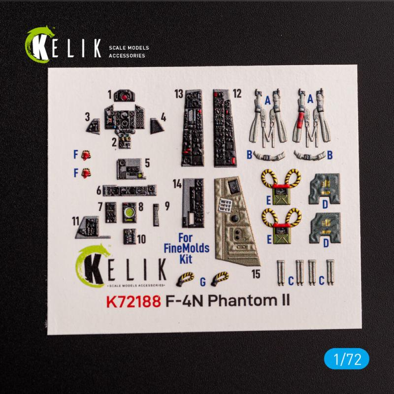 F-4N Phantom - Interior 3D-Decals [Fine Molds]