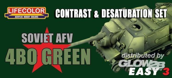 Sov.AFV 4B0 Green Contr.&Desaturat.Set