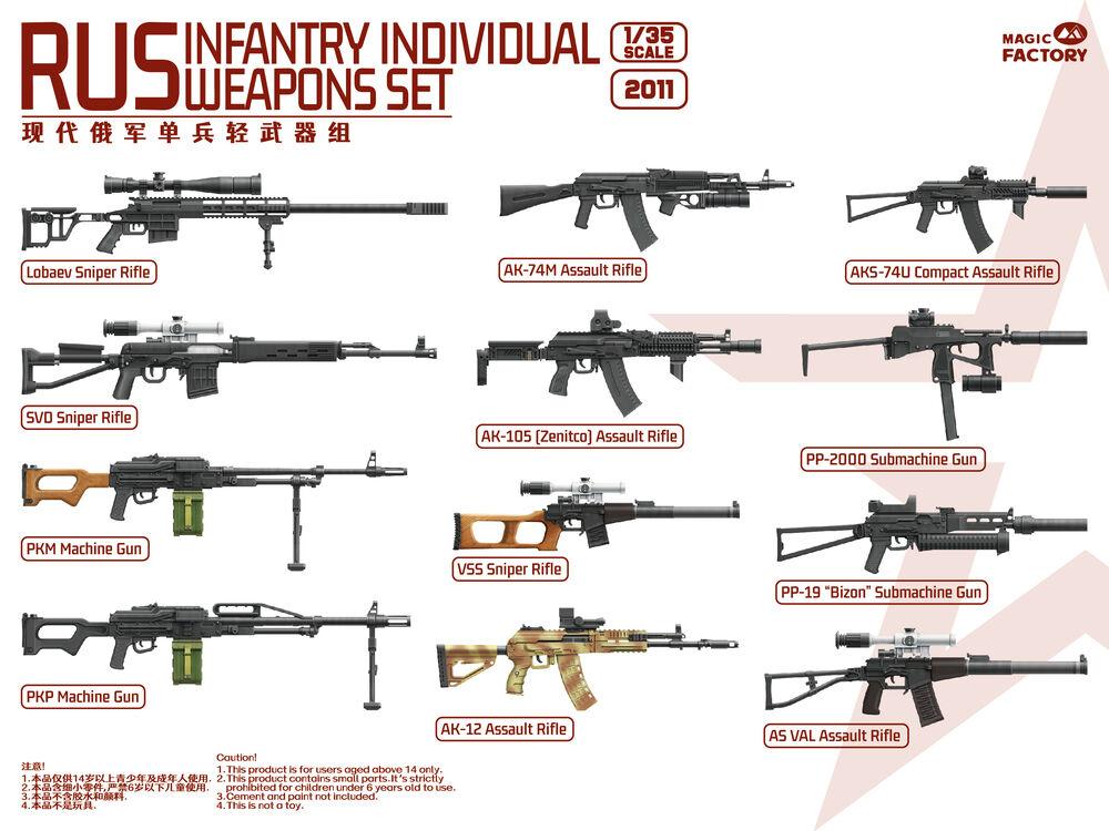 6974715830303 - Russian Individual Weapons Set 6974715830303 - Russian Individual Weapons Set